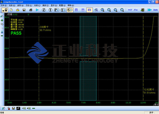 Equipo de prueba automatizado grande del PWB de FPC, probador del cable de Tdr en impedancia