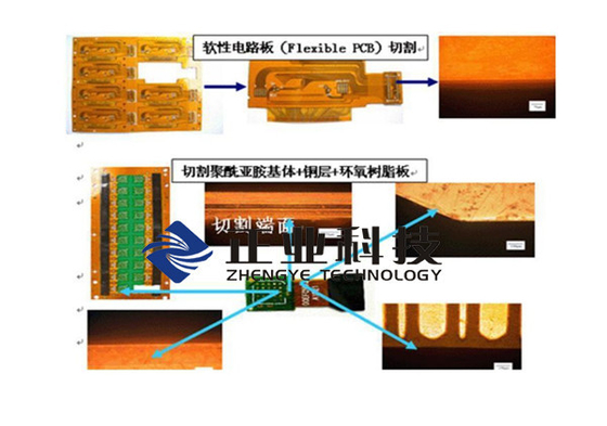 Gráficos de alta densidad CVL/cortadoras ULTRAVIOLETA del laser de FPC/del RF con poca carbonización