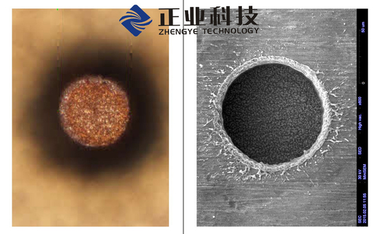 Perforación del laser y cortadora ULTRAVIOLETA para FPC/Coverlay y a través - CE de los agujeros